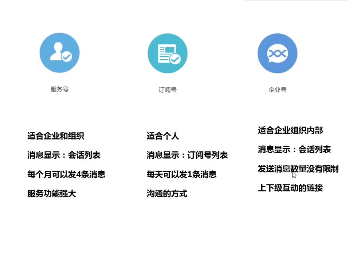 微信公众号 微信公众号